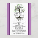 Pesquisar por árvore da reunião de família convites Salvar a data