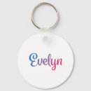 Pesquisar por evelyn Rosa