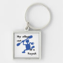 Pesquisar por malucos chaveiros Louco