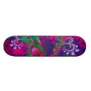 Pesquisar por nerd skates Fractal