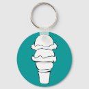 Pesquisar por sorvete chaveiros Gelato
