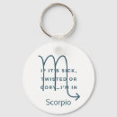 Pesquisar por scorpio chaveiros Astrologia