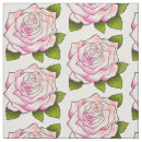 Pesquisar por desenho vintage artesanato material Floral
