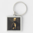 Pesquisar por inventor chaveiros Retrato