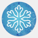 Pesquisar por círculo azul adesivos Fundo