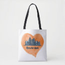 Pesquisar por amsterdam bolsas Cidade