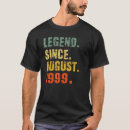 Pesquisar por 19 anos camisetas Desde