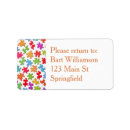 Pesquisar por da biblioteca etiquetas Qualquer pessoa