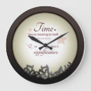 Pesquisar por números engraçados relogios de parede Tempo