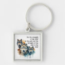 Pesquisar por lobo chaveiros Citação