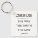 Pesquisar por vida de jesus Jesus é o caminho
