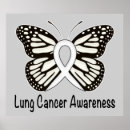 Pesquisar por fita do cancer pôsteres Esperança