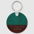 Pesquisar por couro chaveiros Textura