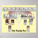 Pesquisar por cream pósteres pôsteres Para eles