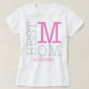 Pesquisar por prata camisetas Nome