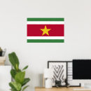 Pesquisar por suriname pôsteres Paramaribo