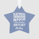 Pesquisar por engenharia ornamentos Estudante