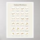 Pesquisar por da adega de pôsteres Madeira