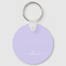 Pesquisar por escolas chaveiros For her