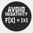 Pesquisar por equação adesivos Matemática