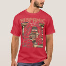 Pesquisar por feliz páscoa camisetas Férias