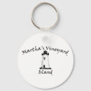 Pesquisar por bacalhau de cabo chaveiros Viagem