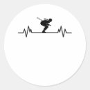 Pesquisar por heartbeat adesivos Engraçado