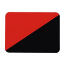 Pesquisar por comunismo imas Socialismo