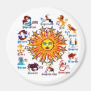 Pesquisar por leo imas Aries