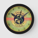 Pesquisar por art nouveau relogios de parede Rosa