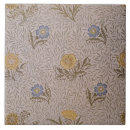 Pesquisar por wallpaper Vintage