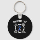 Pesquisar por ciclo de vida chaveiros Consciência