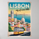 Pesquisar por lisboa pósteres pôsteres Portugal