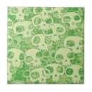 Pesquisar por do crânio azulejos Morto