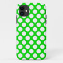 Pesquisar por o girlie iphone capas Vintage