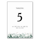 Pesquisar por paisagem cartoes de mesa For her