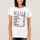 Pesquisar por fato femininas camisetas Mãe