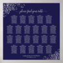 Pesquisar por carta dos convidados do casamento pósteres pôsteres Para eles