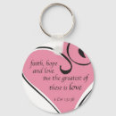 Pesquisar por caneca chaveiros Amor
