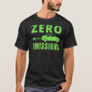 Pesquisar por emissão camisetas Zero
