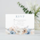 Pesquisar por rsvp floral Boho