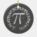 Pesquisar por dia pi ornamentos Geek