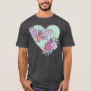 Pesquisar por arte do inseto camisetas Entomologia