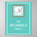 Pesquisar por crista da família pôsteres Sobrenome