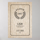 Pesquisar por pães pósteres pôsteres Qualquer pessoa