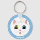 Pesquisar por diferente chaveiros Legal