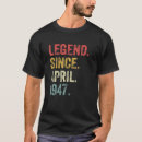 Pesquisar por 75 anos camisetas Velho