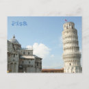 Pesquisar por torre de pisa cartoes postais Arquitetura
