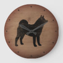 Pesquisar por akita pôsteres Animais de estimação