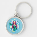 Pesquisar por aquaman chaveiros Logotipo